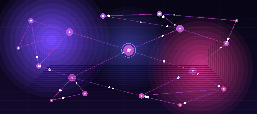 Org Undercurrent — Organisational Intelligence